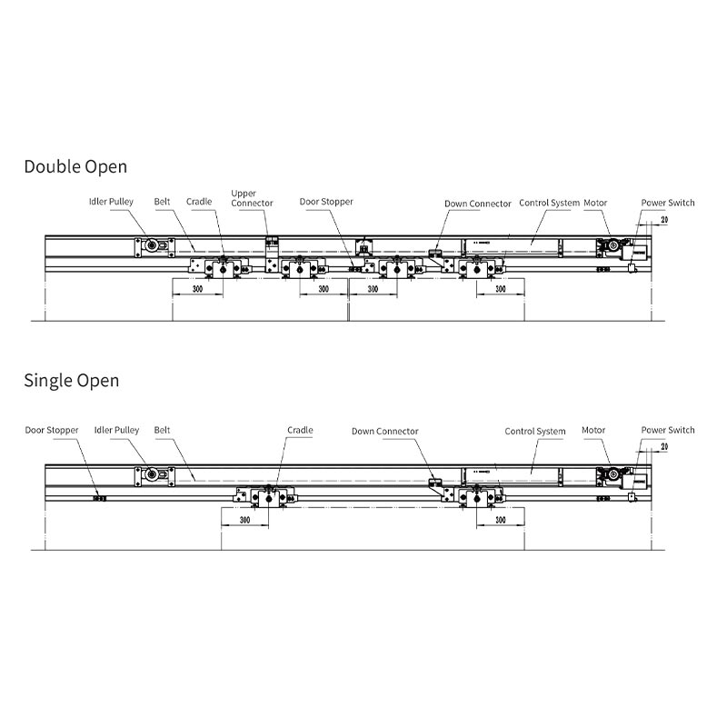 Automatický posuvný pohon 500 kg Automatický posuvný pohon 500 kg